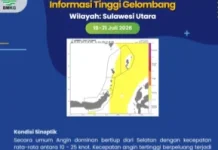 BMKG: Gelombang hingga 2,5 Meter Berpotensi Terjadi di Perairan Sulut