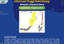 BMKG: Gelombang Sedang Berpotensi Terjadi di Perairan Kepulauan Sulawesi Utara