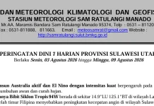 BMKG: Sulut Nihil Peringatan Cuaca Ekstrem Selama Sepekan