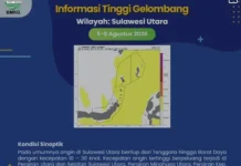 BMKG: Gelombang hingga 2,5 Meter Ancam Perairan Sulut