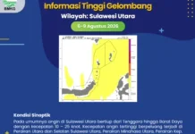 BMKG Peringatkan Gelombang Sedang di Perairan Sulut