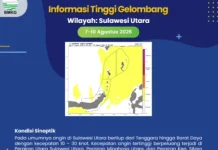 BMKG Peringatkan Gelombang Sedang di Perairan Sulut
