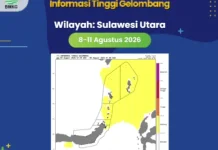 Gelombang Sedang Berpotensi Terjadi di Talaud