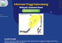 BMKG Peringatkan Gelombang Sedang di Perairan Sulut