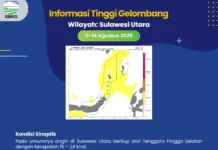 BMKG Ingatkan Gelombang Sedang di Perairan Talaud