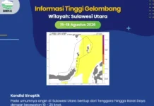 BMKG Ingatkan Gelombang 2,5 Meter di Perairan Sulut