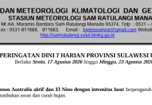 BMKG: Sulut Aman dari Cuaca Ekstrem Sepekan