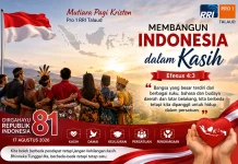 Mutiara Pagi Kristen: Membangun Indonesia dalam Kasih
