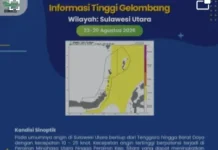 BMKG: Gelombang Sedang Berpeluang Terjadi di Talaud