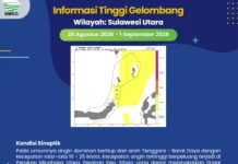 Gelombang Tinggi Berpotensi Terjadi di Talaud