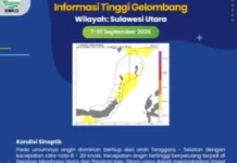 Gelombang Laut hingga 2,5 Meter Ancam Perairan Sulut