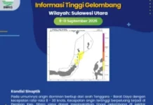 BMKG: Gelombang hingga 2,5 Meter Berpotensi Terjadi di Sejumlah Perairan Sulut