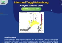 Gelombang 2,5 Meter Berpeluang Terjadi di Perairan Talaud
