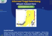 Gelombang hingga 2,5 Meter Berpotensi Terjadi di Perairan Talaud