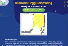 Gelombang hingga 2,5 Meter Mengancam Perairan Talaud