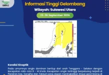 BMKG: Gelombang hingga 2,5 Meter Mengancam Talaud
