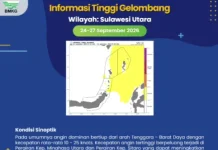 BMKG: Gelombang hingga 2,5 Meter Mengancam Perairan Talaud