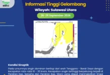 Gelombang hingga 2,5 Meter Mengancam Perairan Talaud