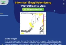 BMKG Ingatkan Gelombang Tinggi di Perairan Sulut