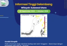 BMKG Maritim Bitung Keluarkan Peringatan Gelombang Tinggi di Perairan Sulut