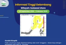 BMKG Keluarkan Peringatan Gelombang Tinggi di Perairan Talaud