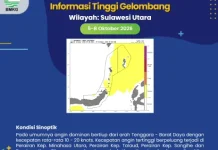 Gelombang 2,5 Meter Berpotensi Terjadi di Perairan Talaud