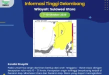 Gelombang hingga 2,5 Meter Berpeluang di Talaud