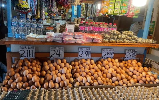 Terkini, Informasi Harga Pangan dan Bapok di Manado