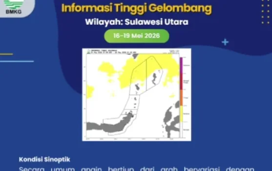 Peringatan Dini Tinggi Gelombang di Perairan Sulut