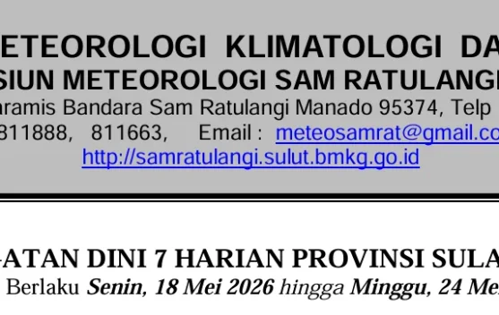 BMKG Sulut: Waspada Hujan Lebat dan Angin Kencang