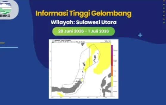BMKG Keluarkan Peringatan Dini Gelombang Tinggi di Perairan Talaud hingga 1 Juli