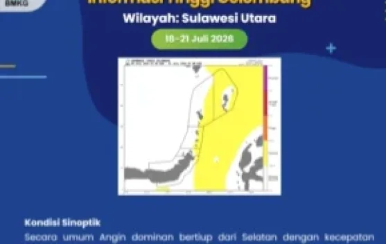 BMKG: Gelombang hingga 2,5 Meter Berpotensi Terjadi di Perairan Sulut