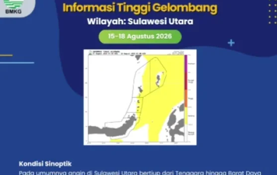 BMKG Ingatkan Gelombang 2,5 Meter di Perairan Sulut