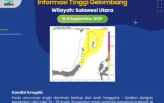 Gelombang hingga 2,5 Meter Berpeluang Terjadi di Sulut