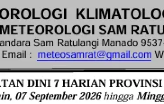 BMKG: Sulawesi Utara Waspada Angin Kencang Tujuh Hari ke Depan