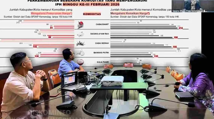 Pemko Tanjungpinang Siapkan Operasi Pasar dan Penguatan Distribusi