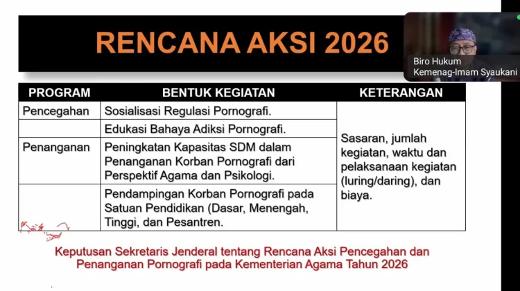 STAIN Sar Kepri Ikuti Rakor Pencegahan dan Penanganan Pornografi Kemenag RI