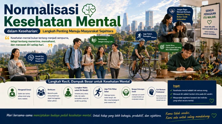 Normalisasi Kesehatan Mental dalam Keseharian