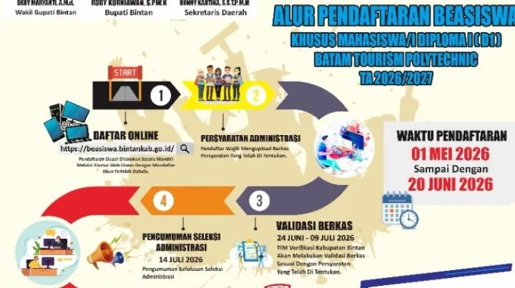 Pendaftaran Beasiswa Bintan Masih Dibuka