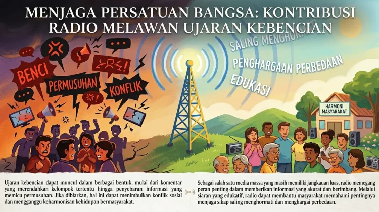Menjaga Persatuan Bangsa: Kontribusi Radio Melawan Ujaran Kebencian