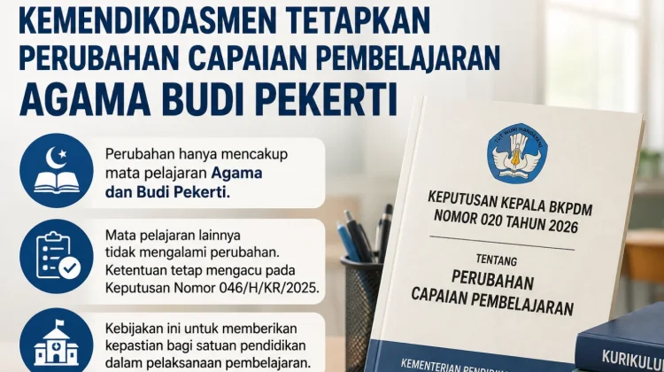 Kemendikdasmen Tetapkan Perubahan Capaian Pembelajaran Agama Budi Pekerti