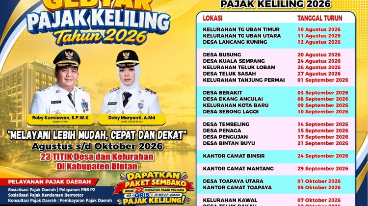 Gebyar Pajak Keliling Memberikan Kemudahan dalam Pelayanan Pajak Masyarakat