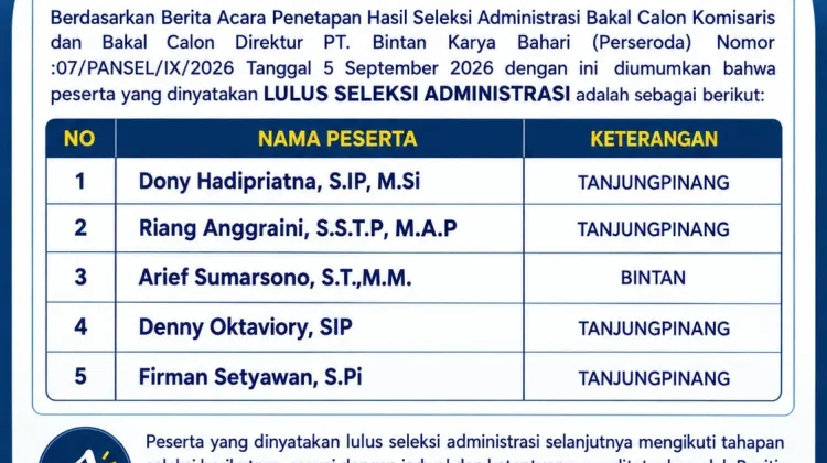 Pemkab Bintan Umumkan Lima Calon Komisaris PT Bintan Karya Bahari