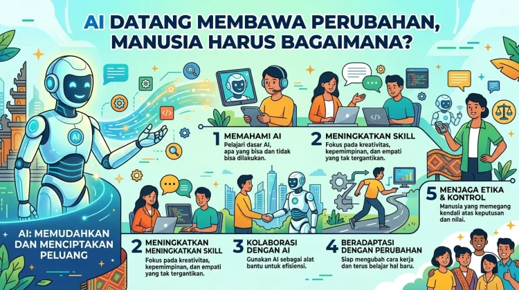 Urgensi Integritas dalam Kehidupan Sehari-hari