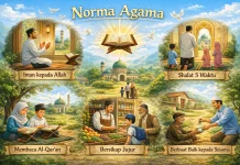 Norma Agama  Pedoman Hidup dan Penjaga Harmoni Sosial