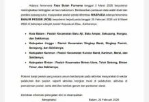 Waspadai Potensi Banjir Pesisir (Rob) hingga 8 Maret 2026