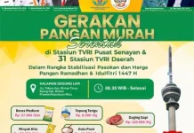 Bulog Tanjungpinang Dukung GPM Provinsi, Kabupaten/Kota