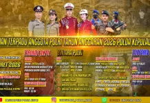 Polda Kepri Ajak Putra-Putri Terbaik Daerah Ikuti Rekrutmen Polri 2026