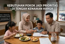 Kebutuhan Pokok jadi Prioritas di tengah Kenaikan Harga