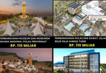 Pinjaman Rp400 Miliar, Jadi "Nafas" Pembangunan Strategis Kepri 2026